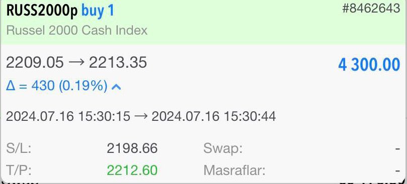 ✅ 100$’ı getirdiğimiz nokta.

🔥4.300 $ | 142.303 ₺🔥