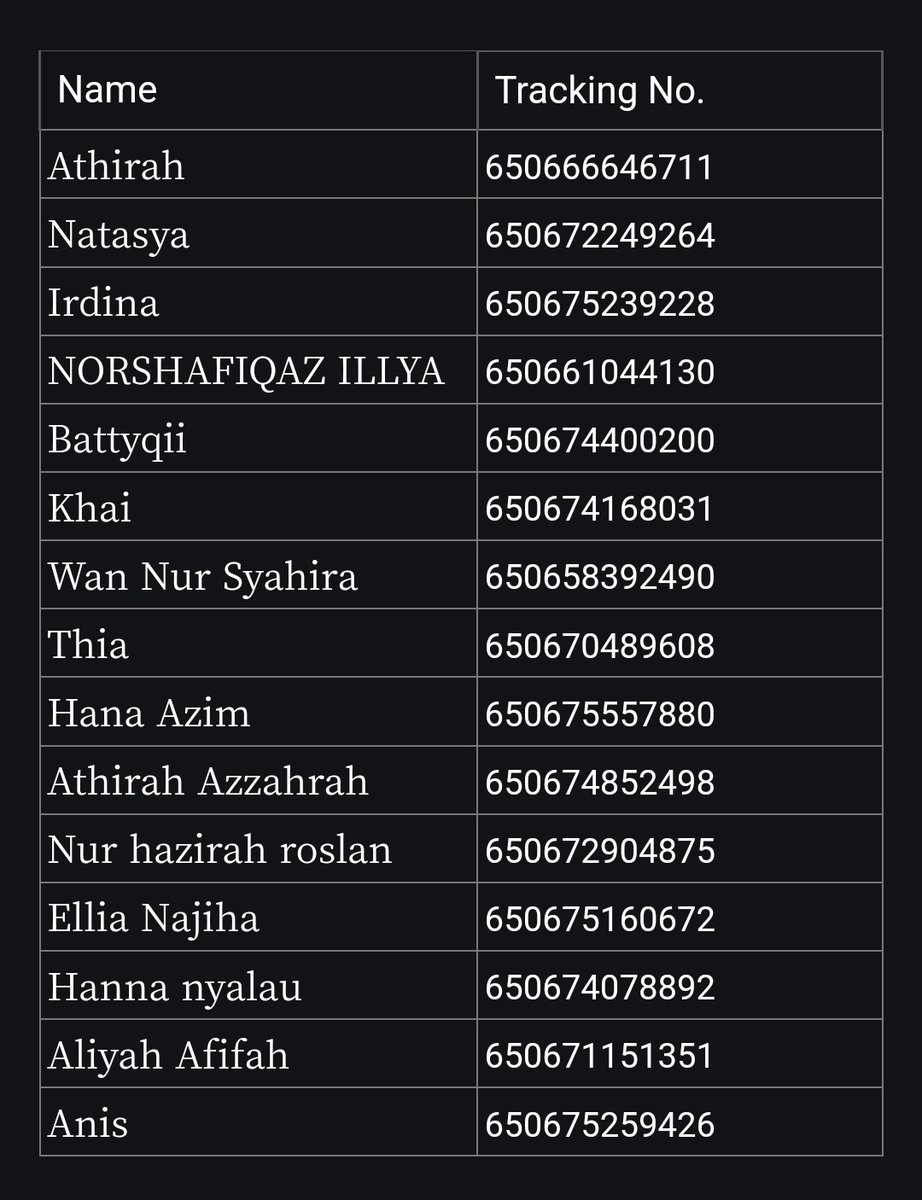 the127day's tweet photo. Dear Online Donaters,

The donation kits have been posted and please refer to the table below for your tracking no (jnt). Do inform us if you have received  your parcel.

Don't forget to take a picture of your unboxing experience and tag us on Twitter/X @the127day. 

Thank you! https://t.co/vpzkuwZUBX