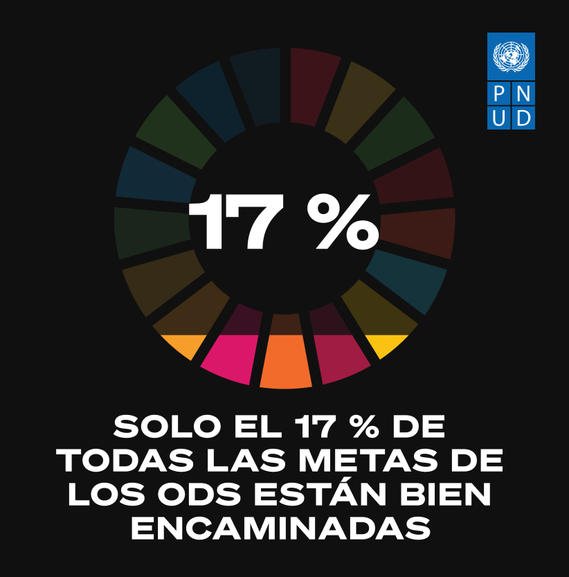 pnud's tweet photo. Sin acciones contundentes y una buena gobernanza, nuestras posibilidades de lograr paz, justicia e instituciones sólidas disminuyen.

Pero todavía tenemos tiempo. Descubre de qué formas los #ObjetivosMundiales son nuestra mejor brújula 👉 https://t.co/LEQnXh2ZVi

#HLPF https://t.co/N2lGe7MgMk