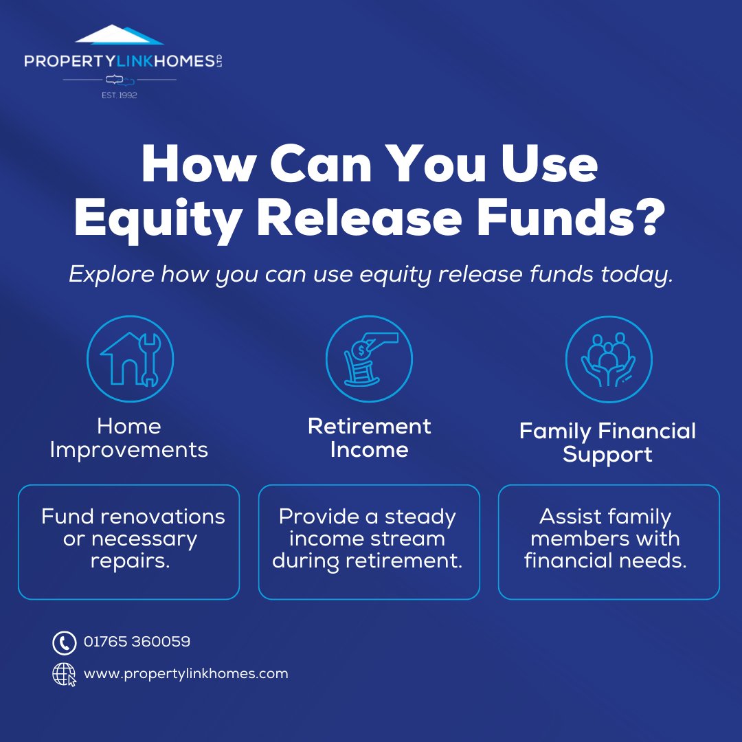 Wondering what to do with equity release funds? Consider home improvements, retirement income, or supporting loved ones financially. Plan ahead with us! 💡 #PropertyLinkHomes #YourPropertyPals