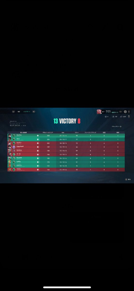 DonrKey's tweet image. 熱いハートの持ち主のどんきーさん2試合連続キャリー