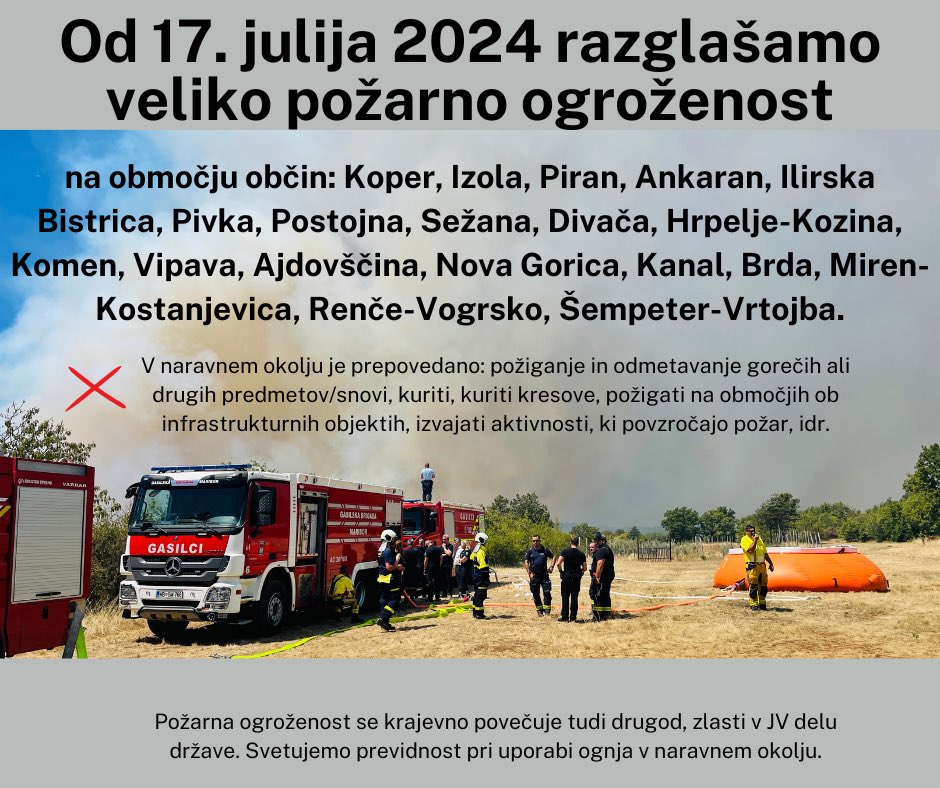 ❗️RAZGLAŠAMO VELIKO POŽARNO OGROŽENOST❗️

Velja za večino občin na jugozahodu države, povečuje pa se tudi drugod po državi, zlasti na jugovzhodnem delu države.

Svetujemo previdnost pri uporabi 🔥 v naravnem okolju.