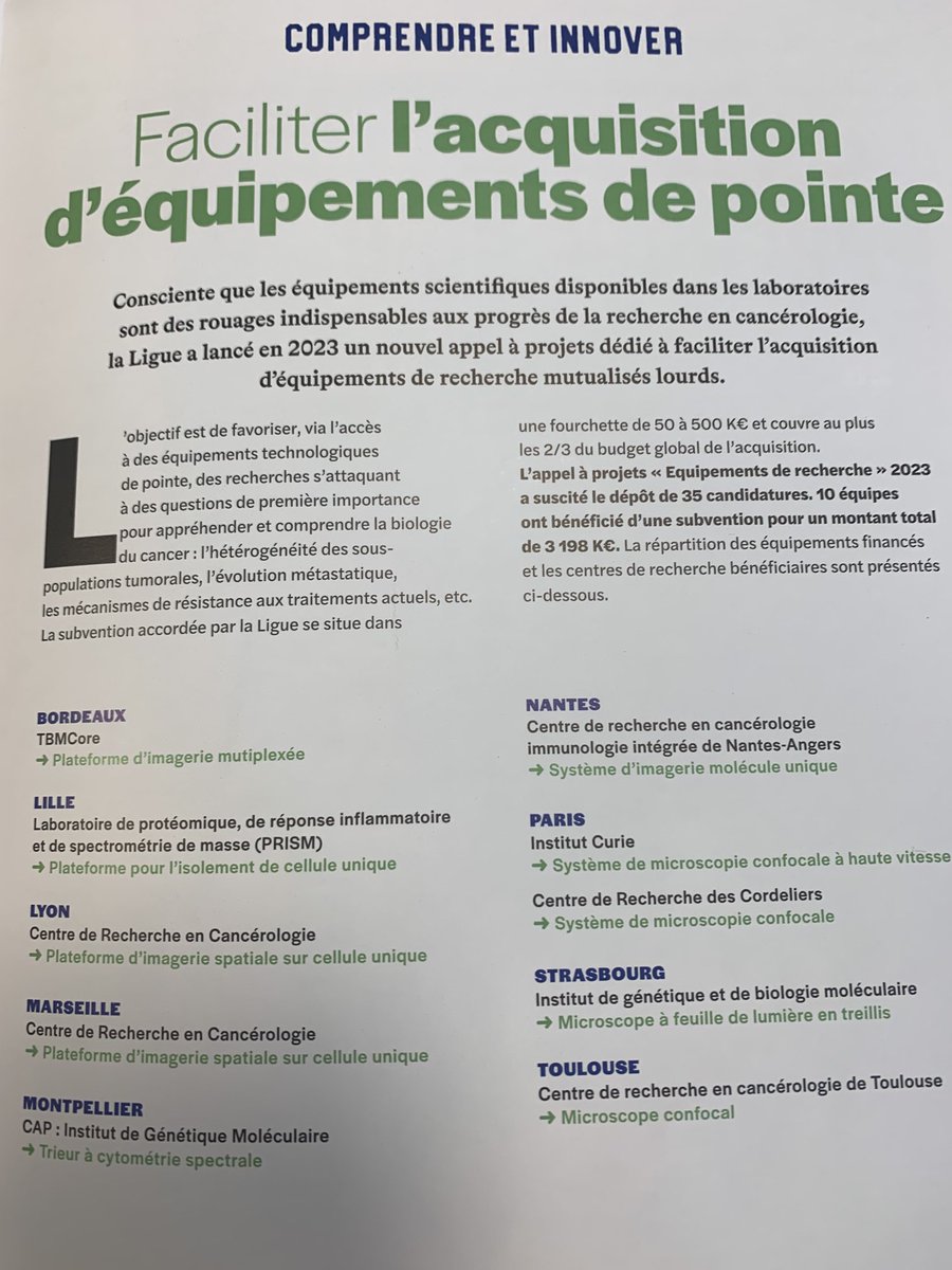 LabSoap's tweet photo. Un grand merci 🙏🏻 ⁦@laliguecancer⁩ pour le soutien à la recherche et innovation ⁦#faceaucancer #plusfortensemble @Crci2naClub⁩ ⁦@LabSoap⁩ ⁦@InsermGrdOuest⁩ 😎🔬 https://t.co/z1rZ226Sfh