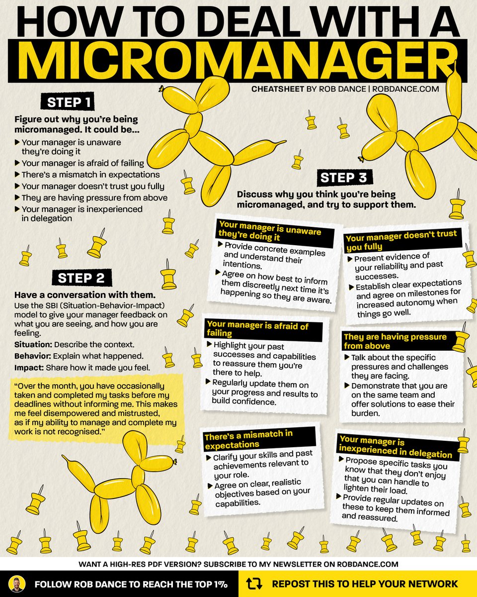 79% of you know EXACTLY what micromanagement feels like...

(This one will save you) 👇