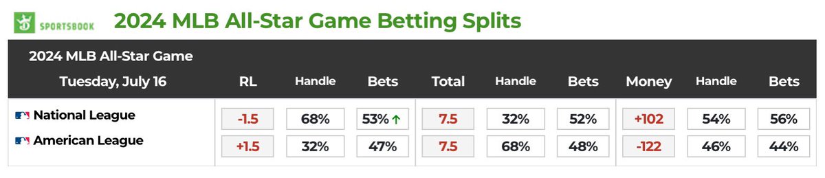 dolocole tweet media