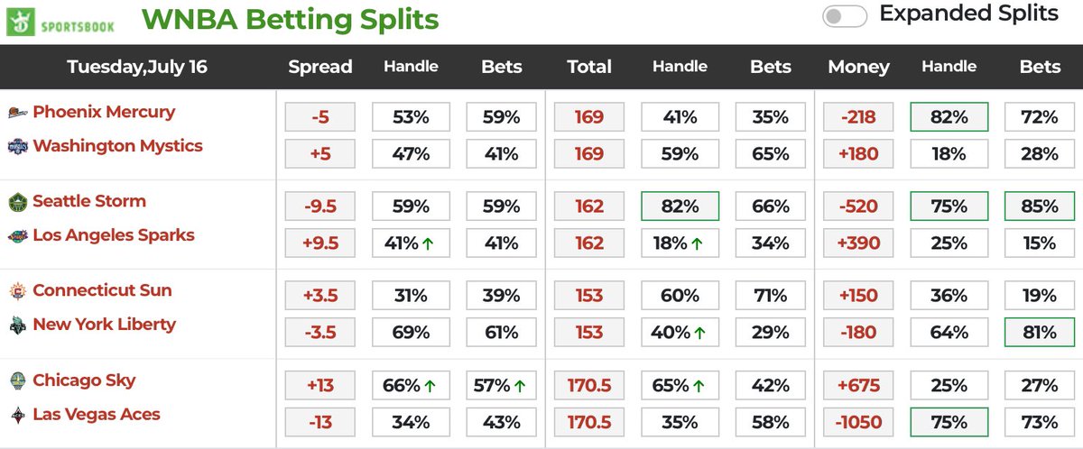 dolocole tweet media