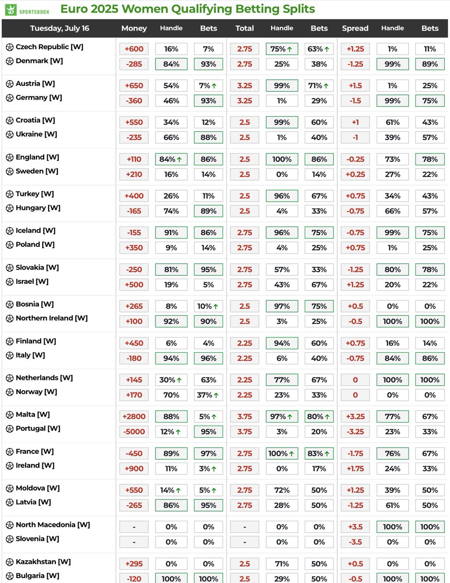 dolocole tweet media