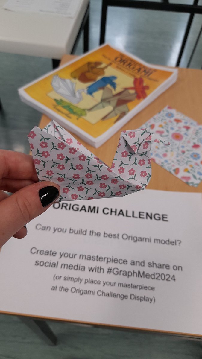 NiamhOB86883423's tweet image. Pretty sure I missed some steps but I thought I&apos;d kick this off at #GraphMed2024