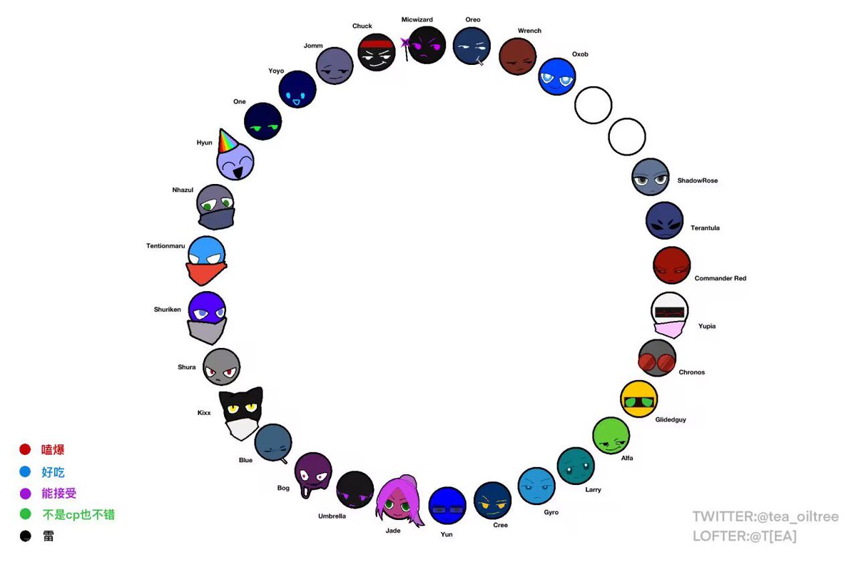 🚫what tweet media