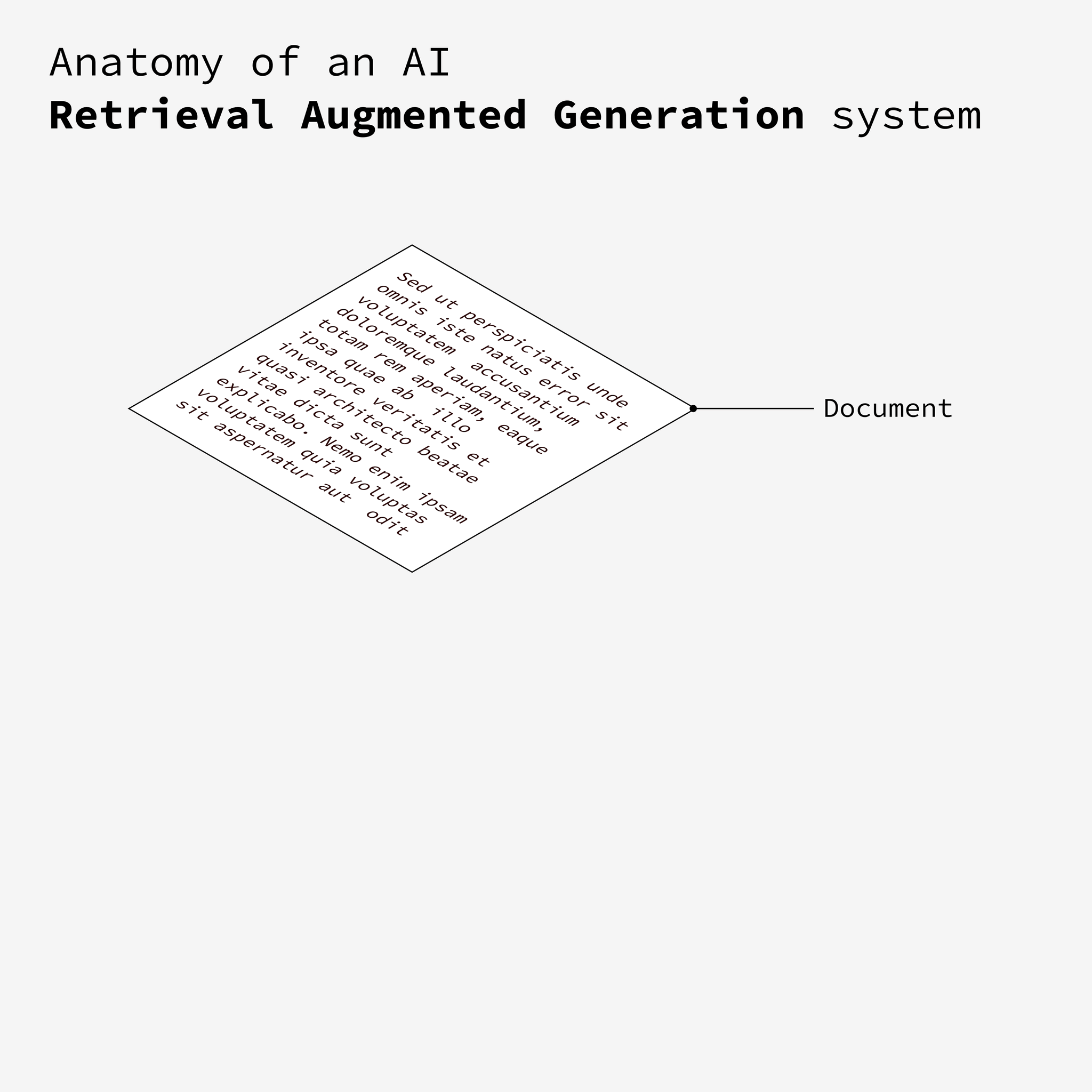 Baptiste Adrien (@baptadn) on X