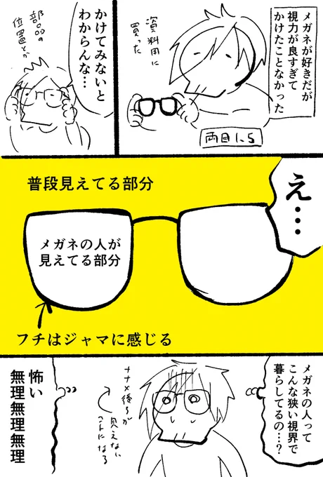 伊達メガネかけて怖い思いした話 