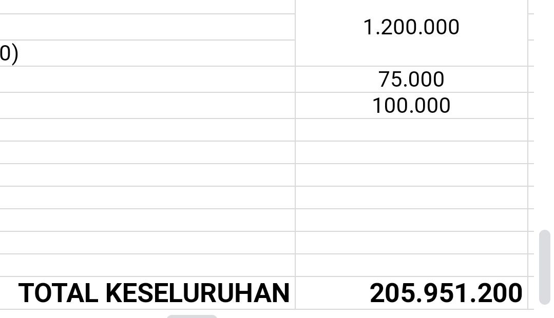 [HELP RT PLEASE]

‼️ X PLEASE DO YOUR MAGIC ‼️

bagi siapa aja yang bisa nemuin/ kenal sama orang ini pls DM. dia "terduga" komplotan si nisa/ninis aka @noministonly_ yang udah nipu dengan total kerugian 200 juta. dwi ini pemilik rek scam dan ngakunya korban tapi sekarang hilang