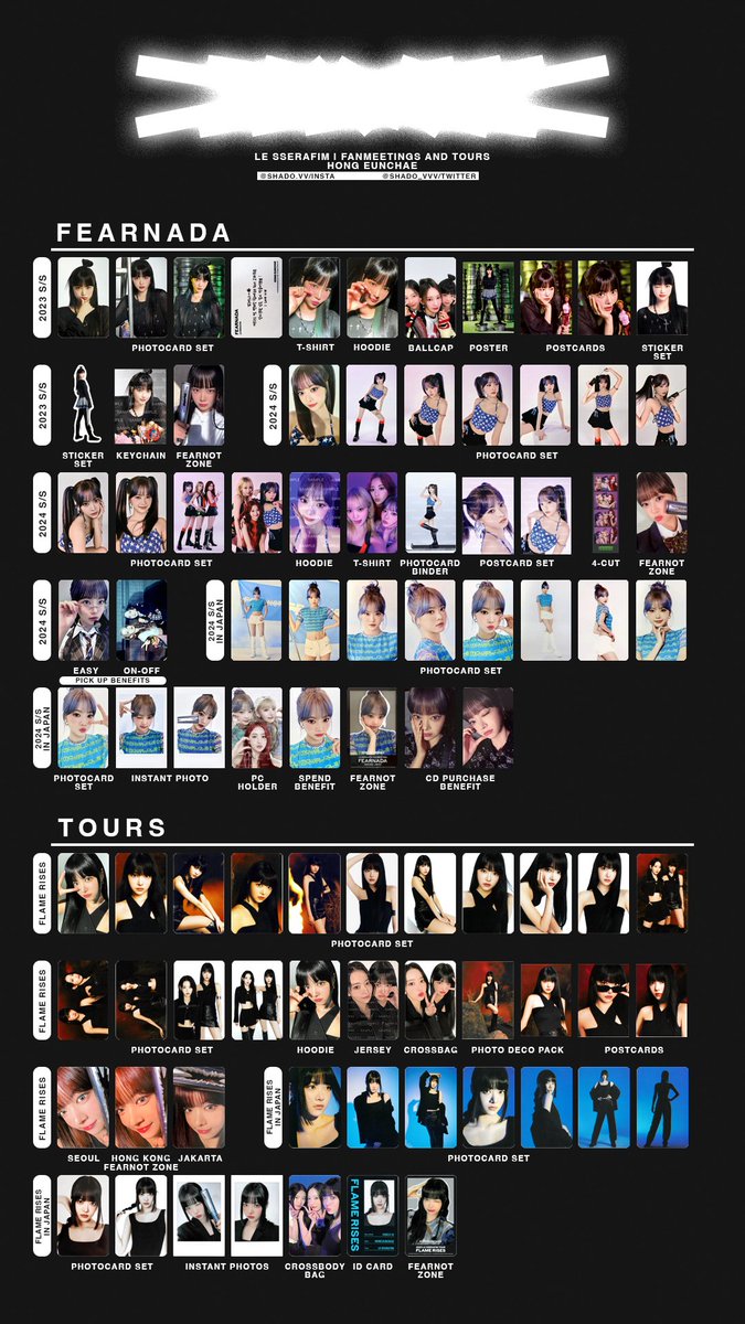 160724 - LE SSERAFIM - Fanmeeting and Tour goods photocard