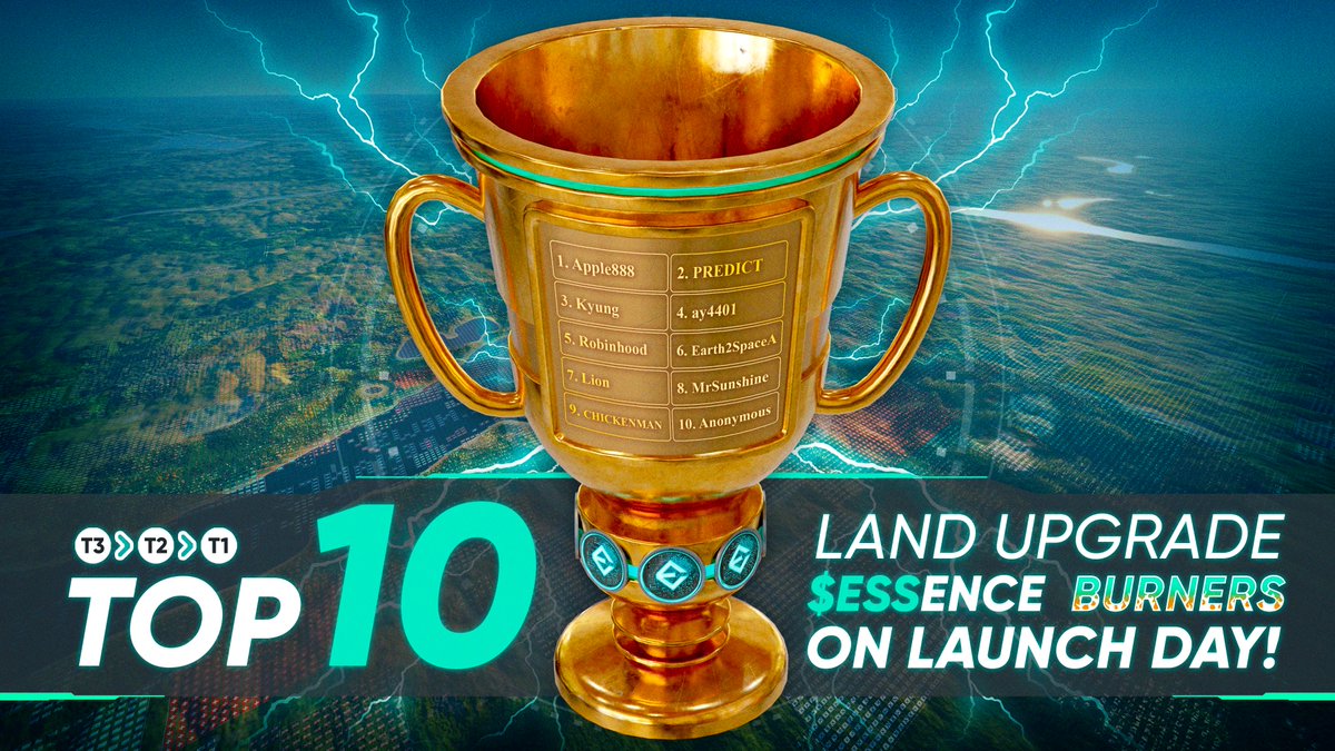 A massive #CONGRATULATIONS to the TOP 10 $ESS burners from the #Earth2 Land Upgrade Launch Day going down in history as an integral part of the biggest $ESS burn actioned to date🌍✌️

earth2.io/news/top-10-la…

I'd like to congratulate all #Players who took part in the 12M $ESS