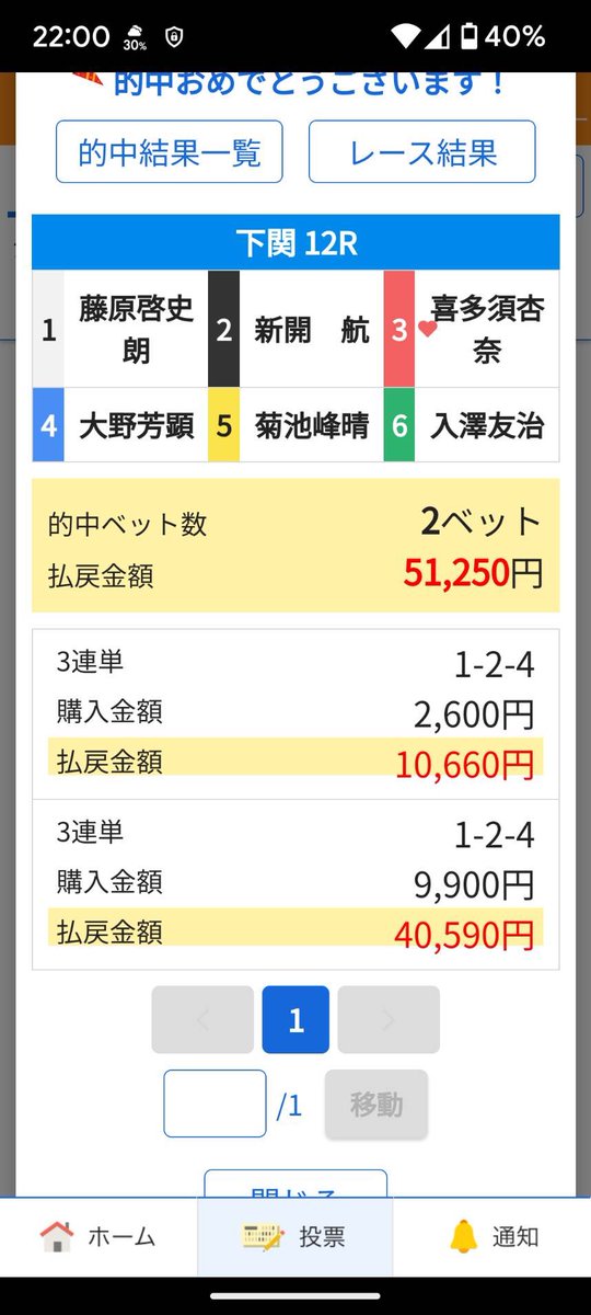 kyotei_murosan's tweet photo. ラスト無料配信は本命で配当も安いところだったけど。

絞って厚く。

絶対はないけど、勝負はできるレースだったね✨

今日は100倍超えの万舟に78倍の中穴オーバーも😋

前日から入れそうなレース選定してるからこそ勝負が出来る。
グループに参加してるメンバーさんが気になるところは見てアドバイスを出す。

↑参加してるメンバーさんの特権。
自分で選ばなくても選んでるレースを見れるし、参考にも出来る。

何より競艇好きなたくさんのメンバーさんと楽しく出来ることが何より✨

https://t.co/AGuYrfS7SW

↑グループ参加は無料で誰でも🙆‍♂️

メンバー数も１６００人間近。抜けていかない理由も来てみて見たら分かると思うよ😁