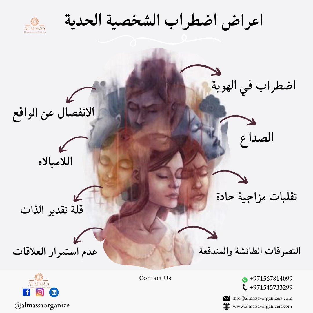 ALMASSAORGANIZE's tweet image. “ سارع للاشتراك في دورة مبادئ العلاج الجدلي لاضطراب الشخصية الحدية “ تقدمها د/امينة لطفي استشاري الطب النفسي, مدرب ومعالج نفسي معتمد. الدورة معتمدة ومرخصة من هيئة الصحة بدبي DHA 10 ساعة معتمدة .📷 📷 أيام 20-21 يوليو - 12 ساعة تدريبية اخر فرصه للحصول علي خصم 50%