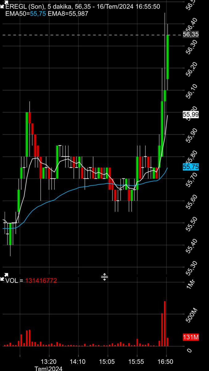 Selçuk hocam kulaklarınız çınlamaya başlamıştır! 🙏🏼 <a href="/FinansSohbet/">FinansSohbet</a> #eregl