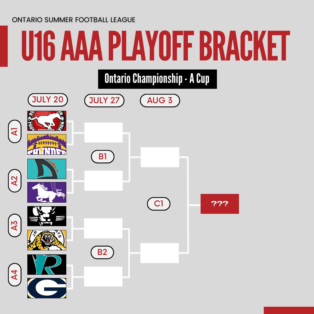 OSFL_Official tweet media