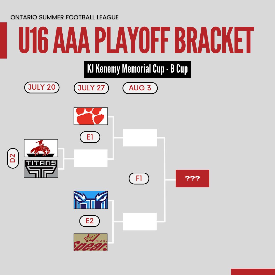 OSFL_Official tweet media