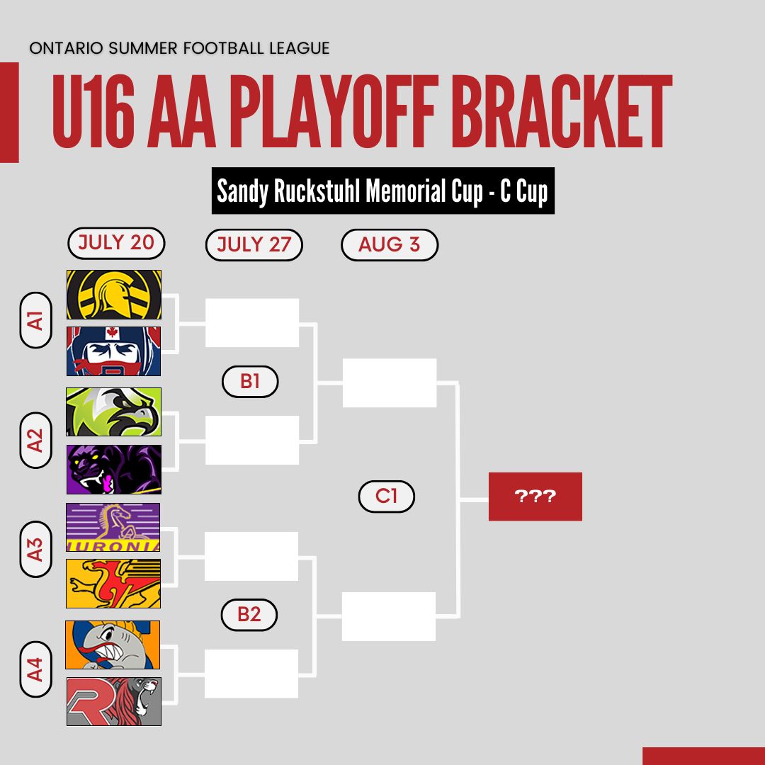 OSFL_Official tweet media