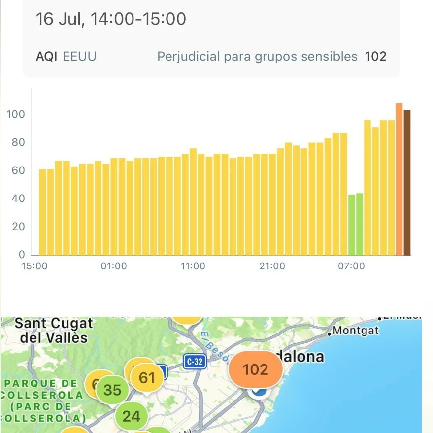 La Marea Verde Sant Adrià de Besòs tweet media