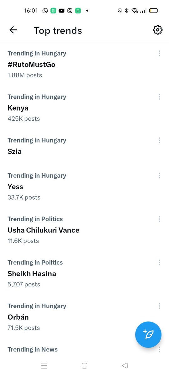 Trending in Hungary #RutoMustGo #Kenya