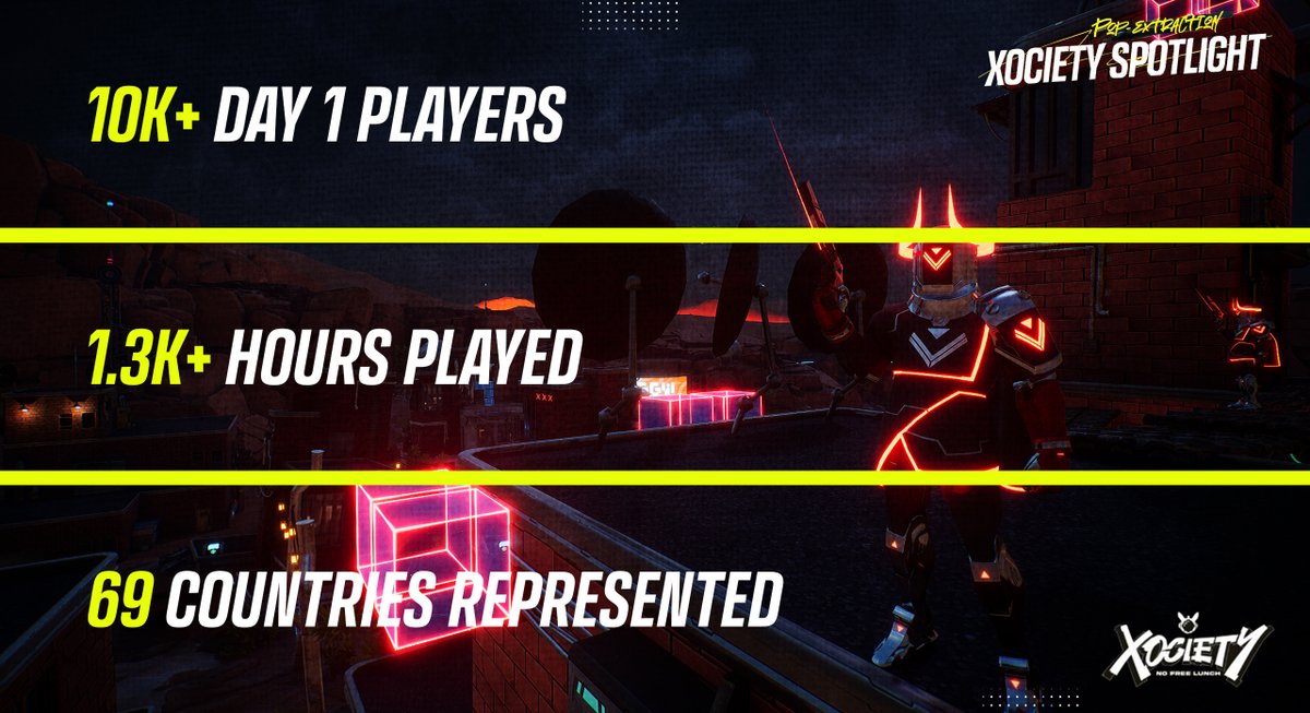 We kicked off Day 1 of the POP-Extraction Playtest with a BANG! (quite literally)😉

❏  Over 10K+ players locked in
❏  Battling it from 69 countries
❏  For a total of 1342 hours

7 days of intense action + 4M NTx prize pool awaits those who dare to enter our XOCIETY.

In