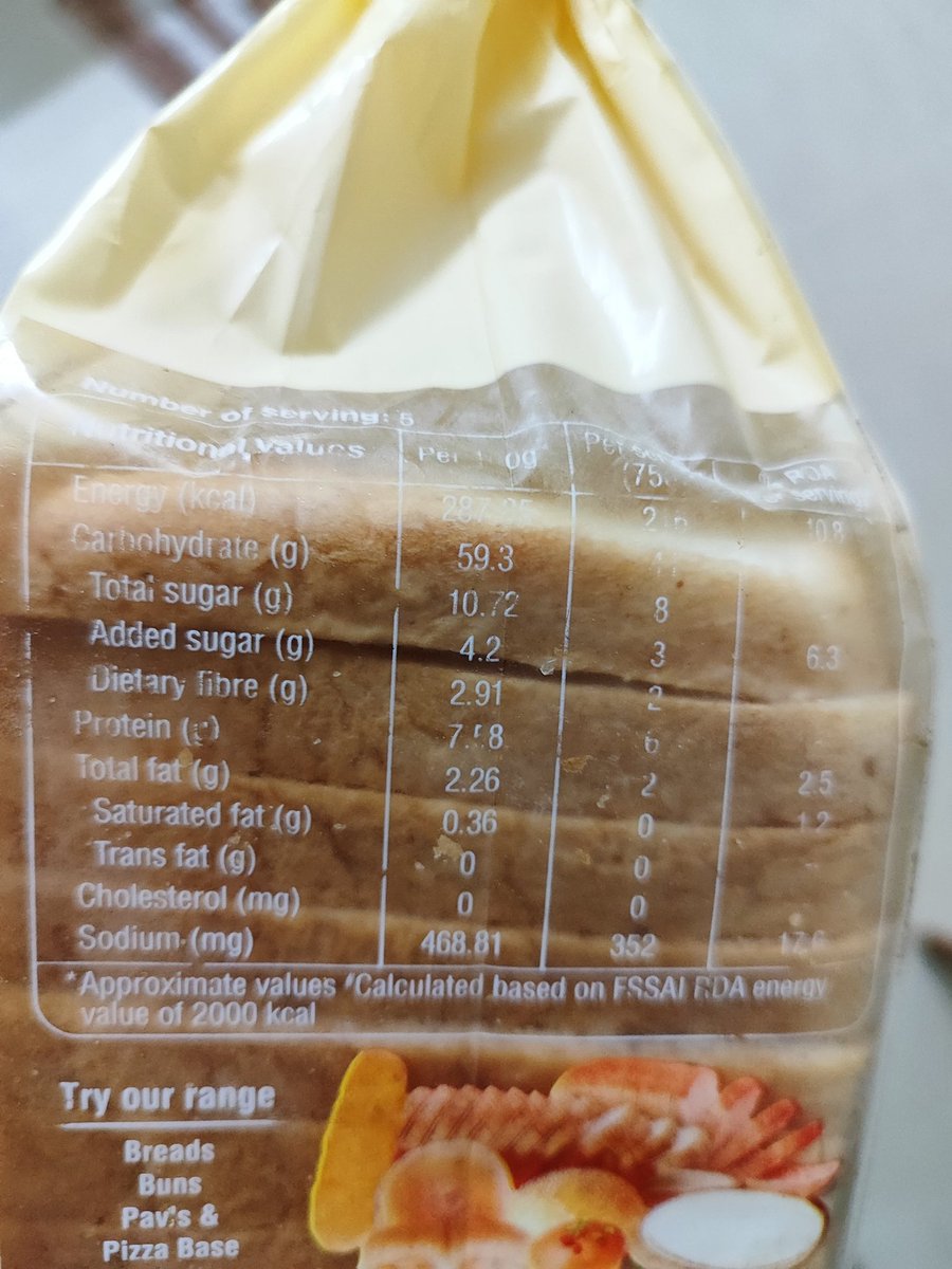 sandeepmaster33's tweet photo. @bigbasket_com 

Ordered a tasties milk bread from bbdaily yesterday. 

The list of ingredients of the product shown while ordering:

The list of ingredients of the product which I have received:

Both are not same. As a customer, I am being fooled by the app. https://t.co/WalL40IMXd