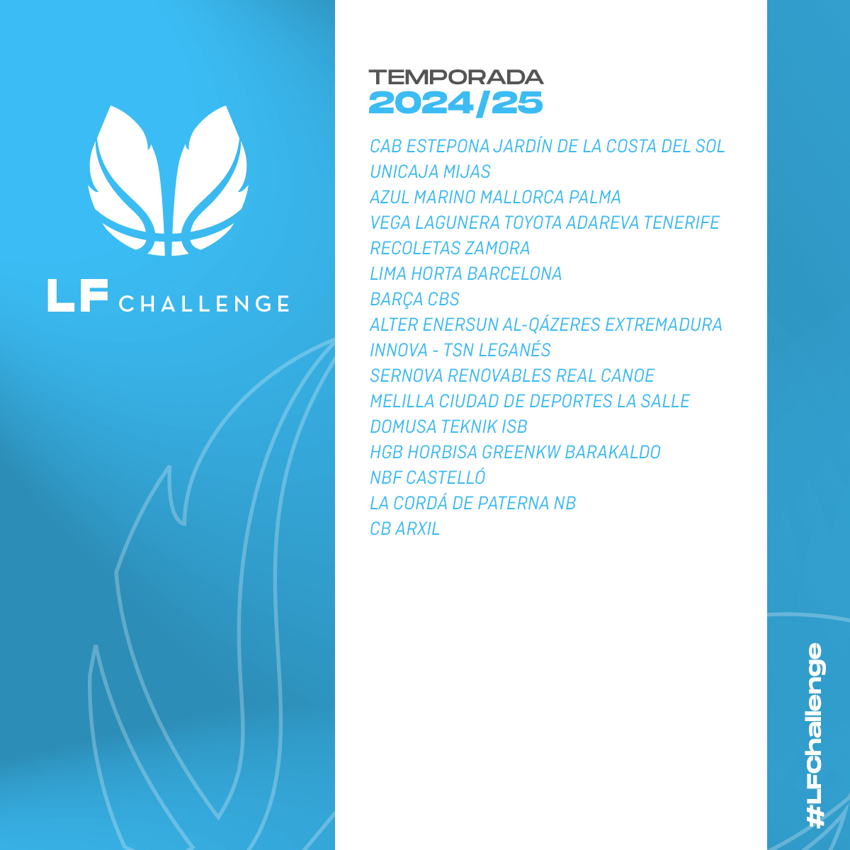 CompeticionFEB's tweet photo. 🇪🇸 Bienvenida #LFChallenge 2024/25 🌍 

✅ @CABESTEPONA | @unicajaCB | @azulmarinopalma | @CBADAREVA | @RecoletasZamora | @LimaHortaBasket | @FCBbasket_fem | @cb_alqazeres | @basketleganes | @realcanoe | @ClubSalle | @iraurgisb | @BARAKALDO__EST | @NBF_Castello | @basquetpaterna | @ArxilCb |