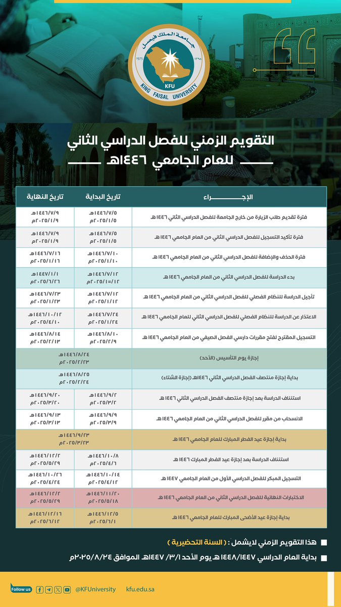 KFUniversity's tweet photo. #جامعة_الملك_فيصل تعلن التقويم الزمني للعام الجامعي الجديد 1446هـ. https://t.co/WGDsLaPvrZ