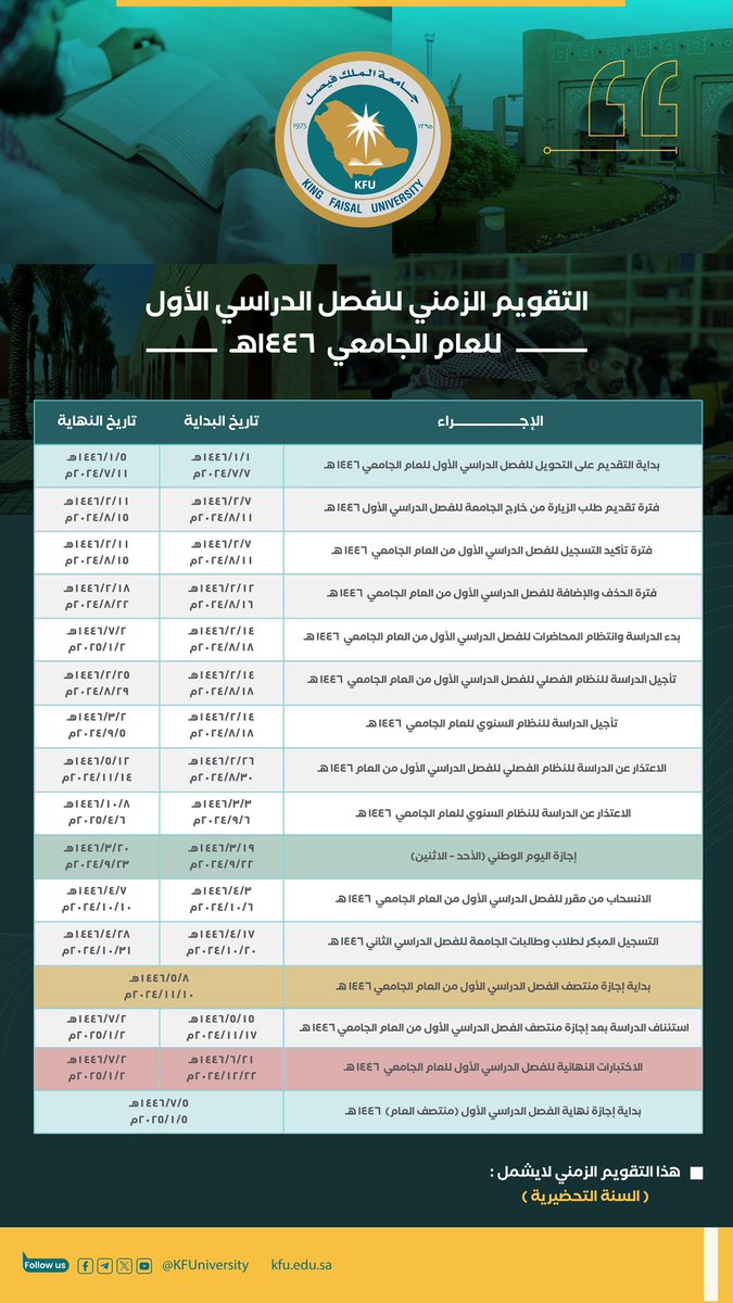 KFUniversity's tweet photo. #جامعة_الملك_فيصل تعلن التقويم الزمني للعام الجامعي الجديد 1446هـ. https://t.co/WGDsLaPvrZ