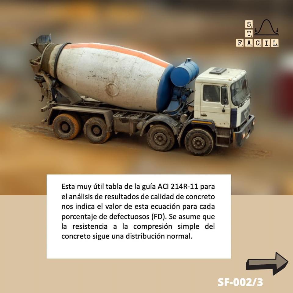 stafacil's tweet photo. 2. La fracción defectuosa https://t.co/MNCgdvgI08
