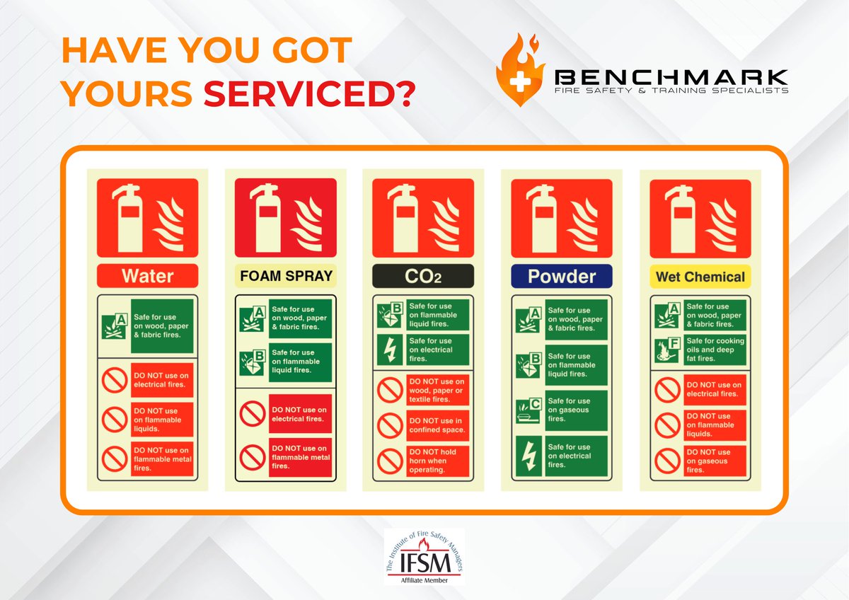 Benchmarkfsts tweet media