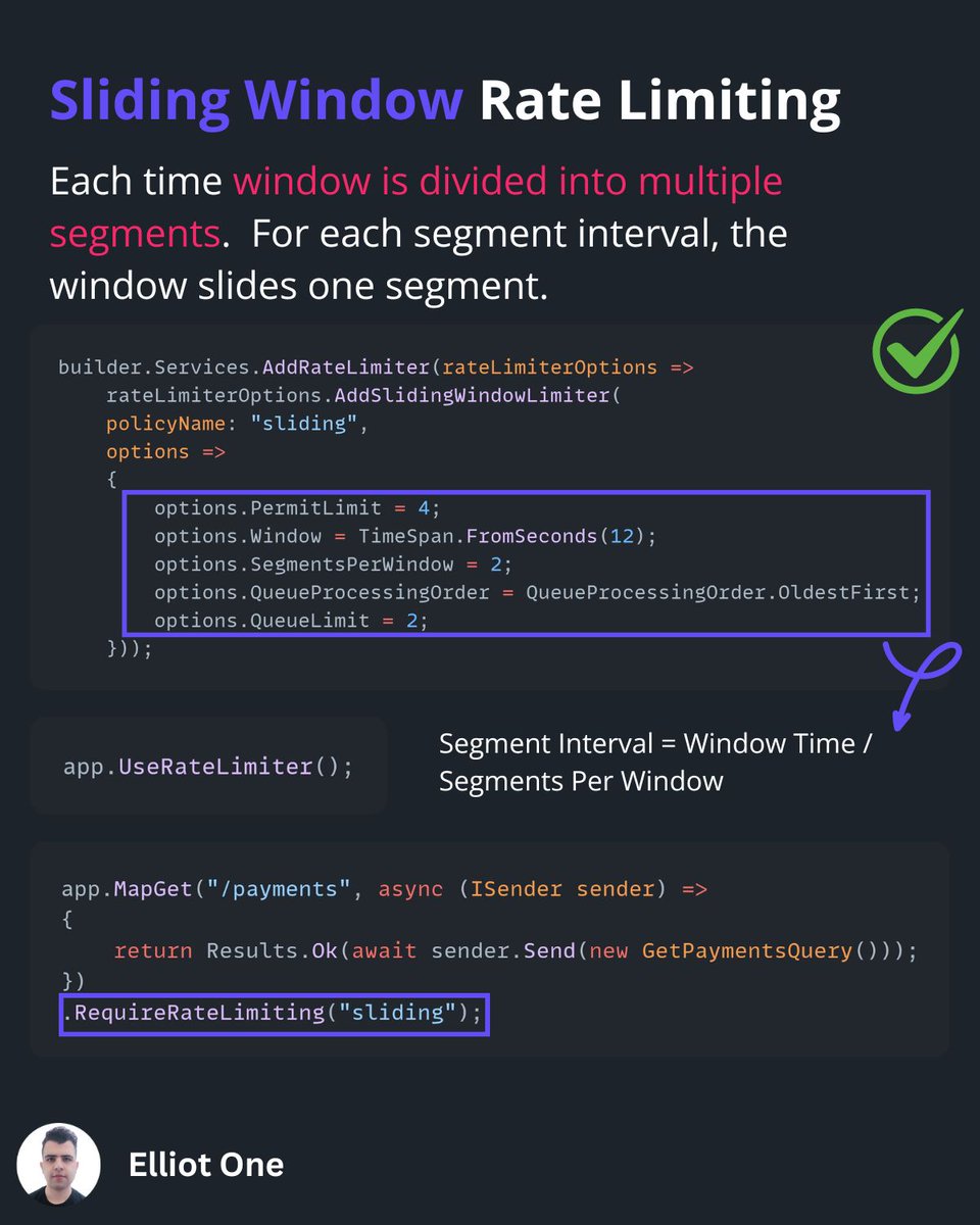 elliot1one's tweet image. Sliding Window Rate Limiting is one of the four rate-limiting algorithms in ASP .NET Core.  

In this algorithm, each window is divided into multiple segments. During each segment interval, the window slides one segment.

#Dotnet  #csharp  #ASPCore #SoftwareEngineering