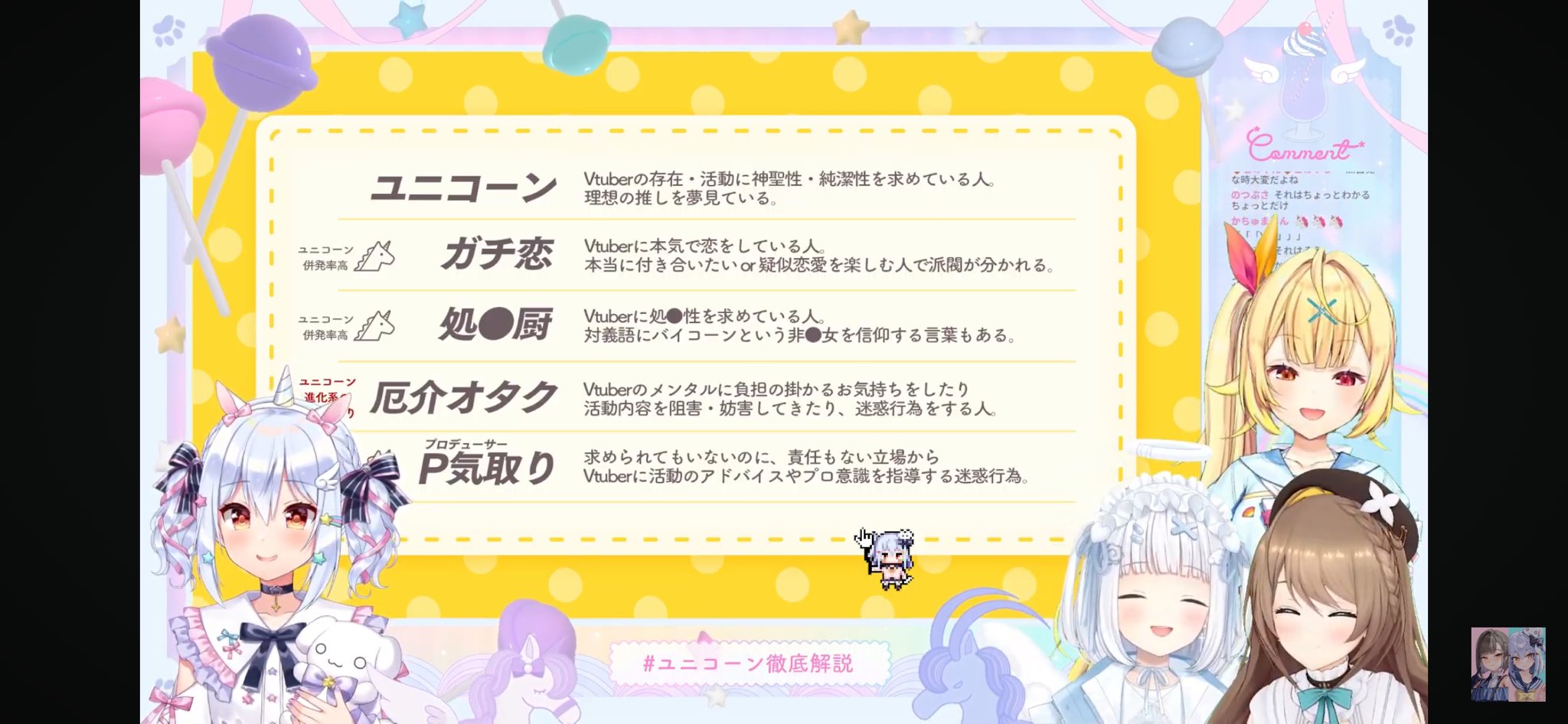 ユニコーン徹底解説 - Search / X