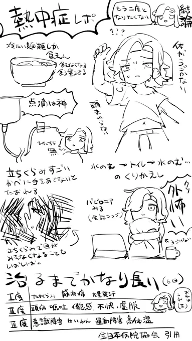 熱中症レポ
結論
もう二度となりたくないし、これで何人も搬送されてるのが怖すぎる 