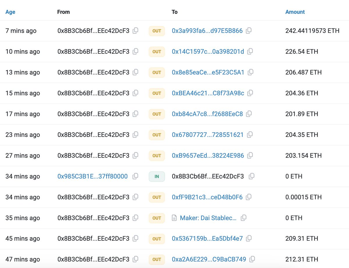 lookonchain's tweet photo. LIFI(@lifiprotocol) was attacked and lost $9.7M!🚨

Including 6,335,889 $USDT, 3,191,914 $USDC and 169,533 $DAI.

All these assets have been exchanged for 2,857 $ETH($9.7M) and distributed to multiple wallets.

Revoke all approvals:  0x1231deb6f5749ef6ce6943a275a1d3e7486f4eae 0x341e94069f53234fE6DabeF707aD424830525715 0xDE1E598b81620773454588B85D6b5D4eEC32573e 0x24ca98fB6972F5eE05f0dB00595c7f68D9FaFd68  

Attacker:
https://t.co/b2FzfIkFfM
