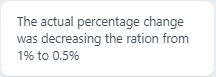 GR_DONKIN's tweet photo. My brain is absolutely melted at the decision from @Mana_Traders To nuke rental limits and HALF ALL PAST AND FUTURE LOYALTY BONUSES. It is mind blowing to me that the company has decided that my 3+ years of loyalty means so much less. https://t.co/9f8oL5K9bq