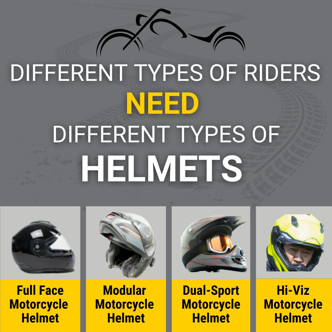 NHTSAgov's tweet image. Wearing the right motorcycle helmet can mean the difference between life and death. 🏍️

More options and tips to find a safe and comfortable helmet:
NHTSA.gov/Motorcycles