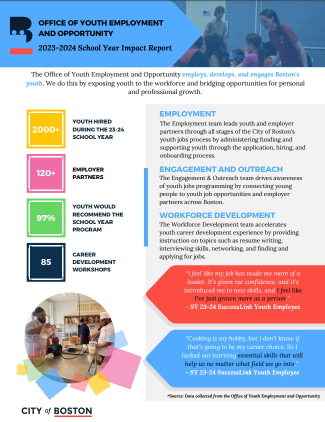 Curious about how the SuccessLink school-year jobs have impacted youth? Take a look at our 2023-2024 School Year Impact Report here or on our website  boston.gov/departments/yo…