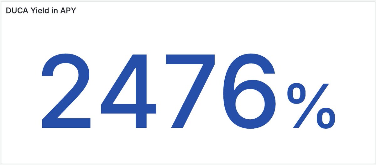 $DUCA is on FIRE🔥

Currently, $DUCA Yield is at 2476% APY, paid out every hour, directly into your wallet💥

Since launch, $DUCA's price has shown incredible stability, while $DCM and $LPD are seeing a lot of price action.

Are you watching the charts while collecting yield?👀📈