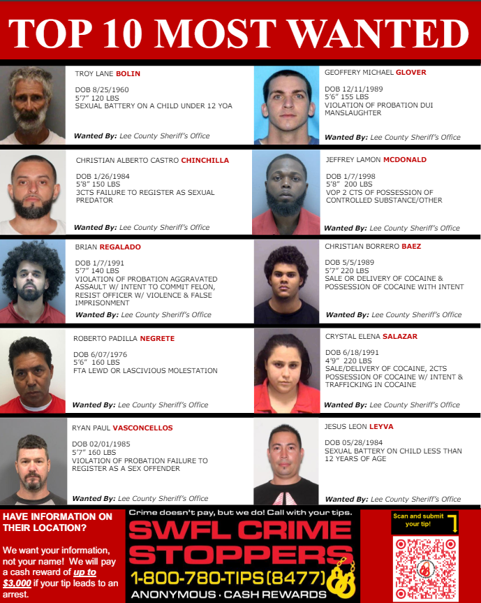 SWFLCrime8477's tweet photo. IT'S STILL A FUGITIVE FRIDAY!
Due to Olympics coverage, we won't be on NBC2 for Fugitive Friday for a few weeks, but we're still on the hunt for bad guys (and gals!). Take a look at these felons on our #10MostWanted list and send us a tip if you have any info on their location! https://t.co/UI2WtAO89p