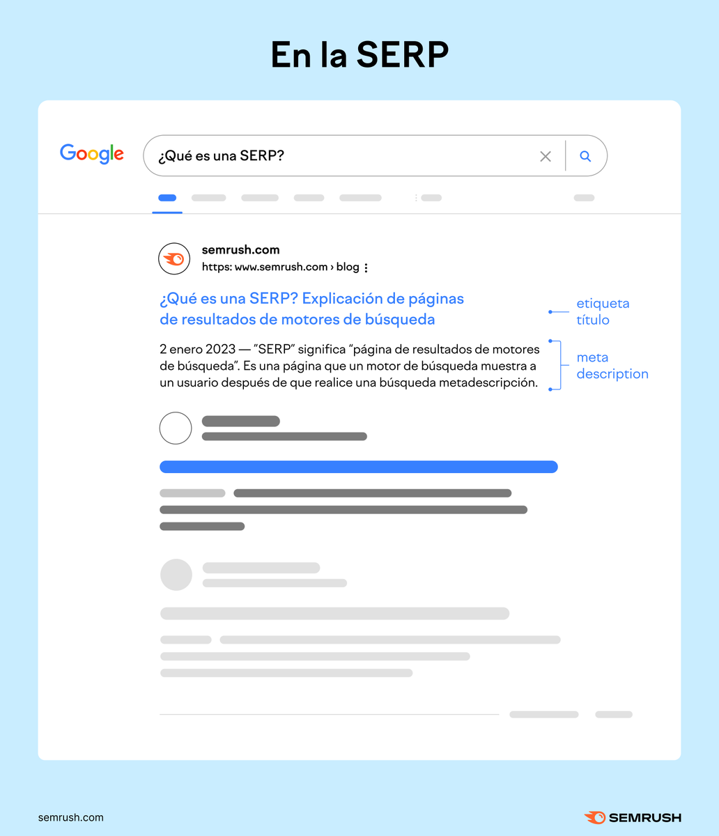 semrush_es's tweet photo. Métricas importantes relacionadas con el contenido que debes controlar:
1️⃣ Posicionamiento de palabras clave
2️⃣ Tráfico de búsqueda orgánico
3️⃣ Tasa de clics orgánicos
4️⃣ Tasa de rebote
5️⃣ Duración media de la visita
6️⃣ Velocidad de carga de la página
https://t.co/iN0OAe8YKk https://t.co/9eYNQJm13y