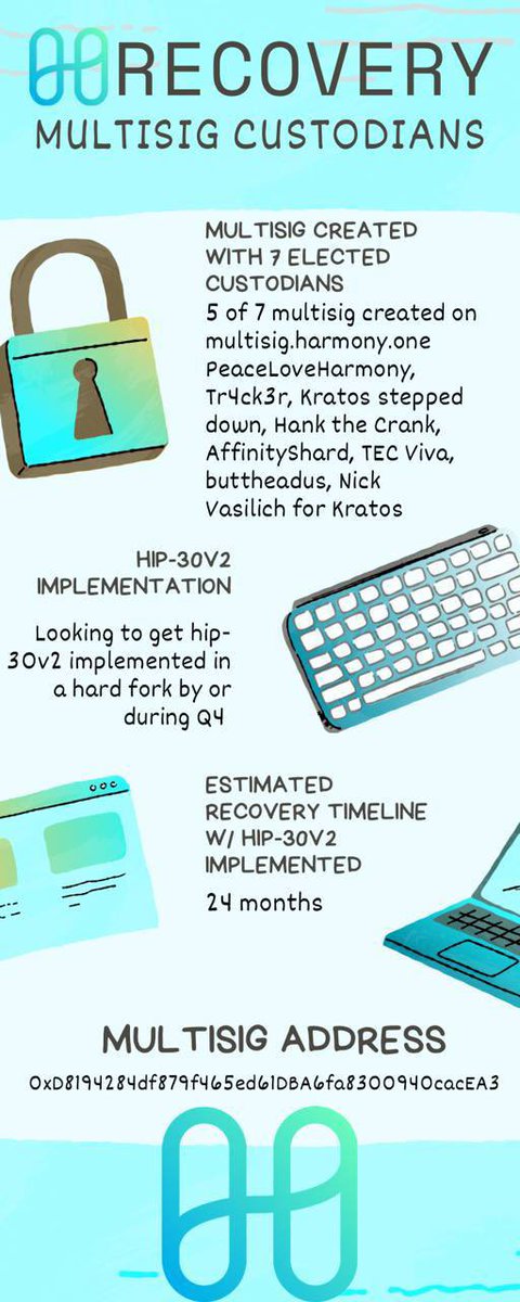 TecViva💙 tweet media