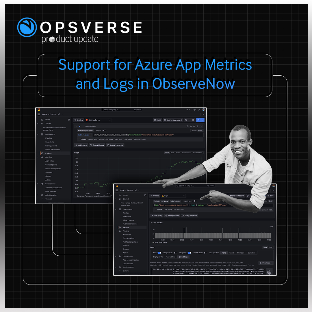 OpsVerse tweet media