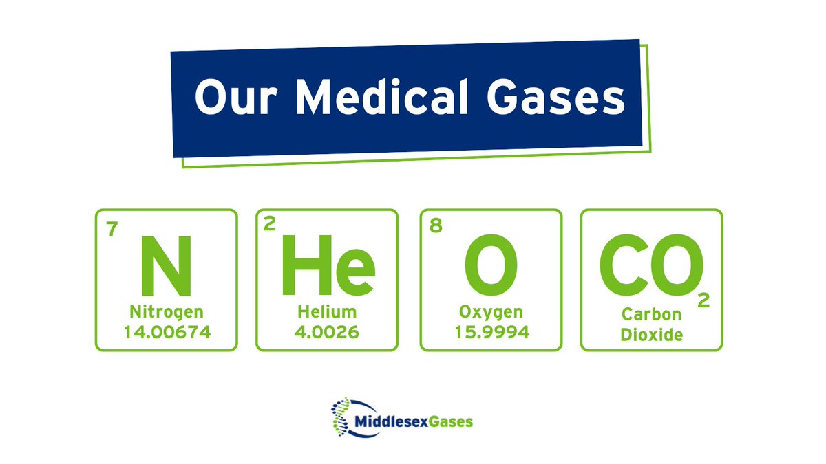 At Middlesex Gases, we pride ourselves on delivering the highest quality medical gases. Our state-of-the-art specialty gas lab ensures our mixtures meet the most stringent demands. Discover how they support critical healthcare needs: bit.ly/3Wj29KB.  #medicalgases