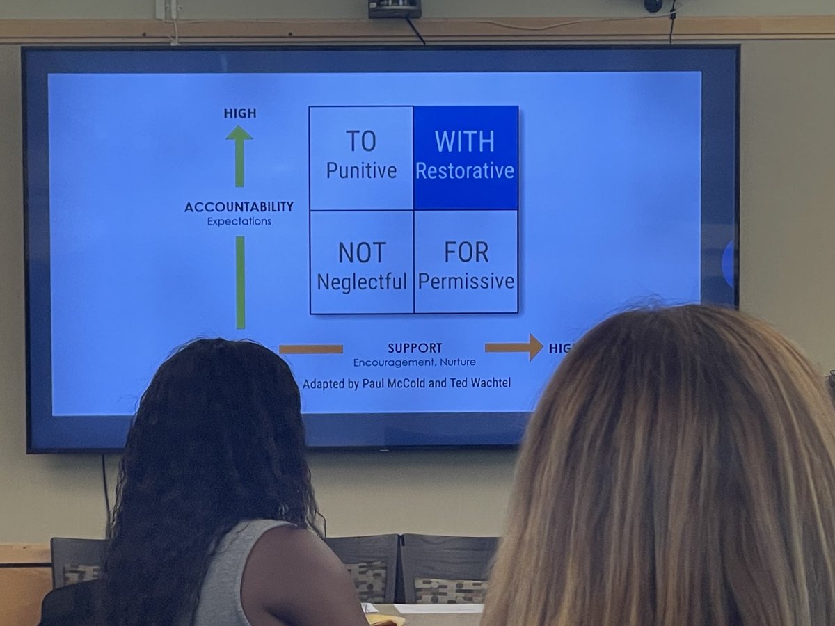 TarrySup's tweet image. ⁦@ufsdtarrytowns⁩ staff is deep in discussions regarding restorative practices.  Supporting the needs of all scholars.    #restorativepractices