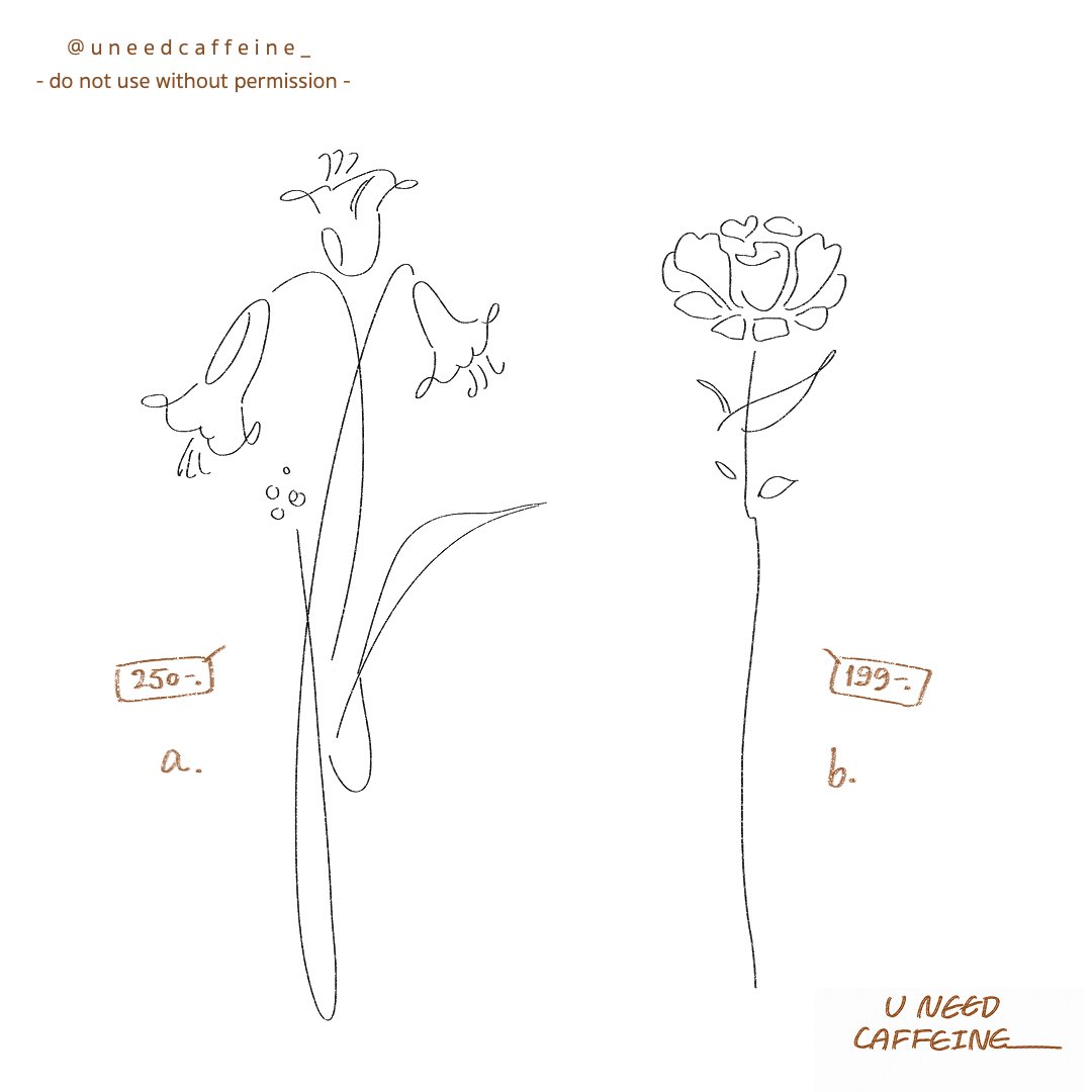 uneedcaffeine_'s tweet photo. *•bloom 🌸
a. Available 
b. Available 
_____
ปรับ/เพิ่มในแบบ: สอบถามเพิ่มเติม

Book via comment or DM🏷️

[ปล.แฟลชสามารถนำไปใช้งานอย่างอื่นนอกจากสักได้แต่ครอบคลุมแค่สิทธิ์ใช้ส่วนบุคคล(personal use) เท่านั้น***]

#flashtattoo #รับออกแบบลายสัก https://t.co/EIalw90m0g