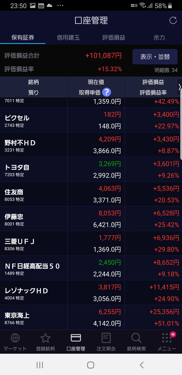 1228oh's tweet photo. 7月16日結果󾫴(*Ü*)ﾉ""
前日比+2.6%

#KDDI
#SBIグローバルアセットマネジメント
プラ転へ(*Ü*)ﾉ""
評価損は残り3銘柄へ

#グッドライフカンパニー
#ピクセルカンパニーズ
少しずつで大丈夫(*Ü*)ﾉ""(´•̥ω•̥`) https://t.co/LsVJQLg2km
