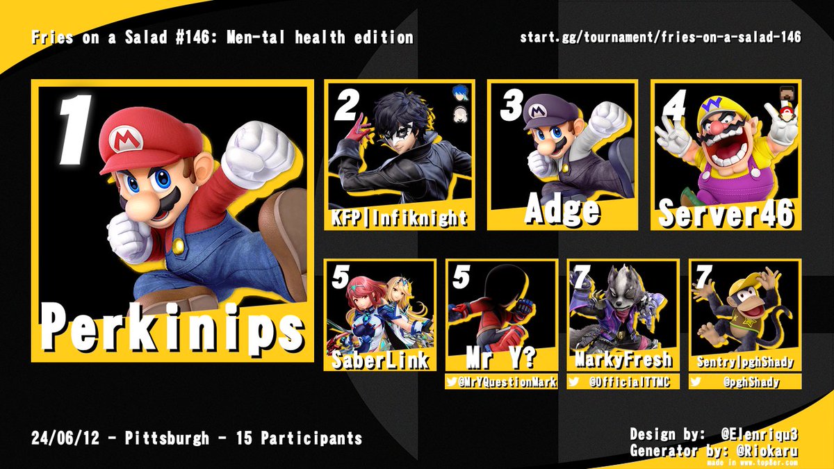 Catching up on the top 8 graphics! Here's Fries #145 and 146

<a href="/Perkinips12/">Donnell Perkins</a> 
<a href="/JohnSwitch9/">JohnSwitch</a> 
<a href="/SaberLink0/">Excalibur</a> 
<a href="/OfficialTTMC/">MarkyFresh</a>
<a href="/Suda__Nym/">Lynx</a> 
@Infiknight_SSB 
<a href="/MrYQuestionMark/">MrYQuestionMark</a> 
<a href="/pghShady/">shay</a>